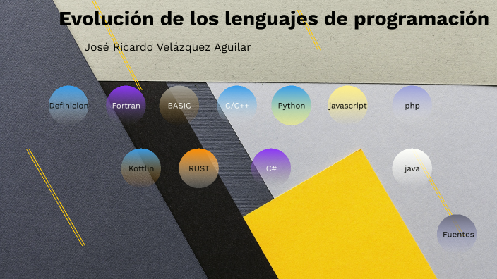 Evolución de los lenguajes de programación by Ricardo Velázquez on Prezi