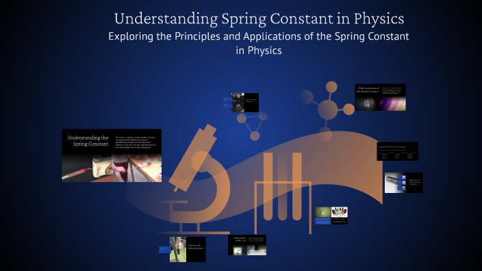 Understanding Spring Constant in Physics by sajjad rohan on Prezi