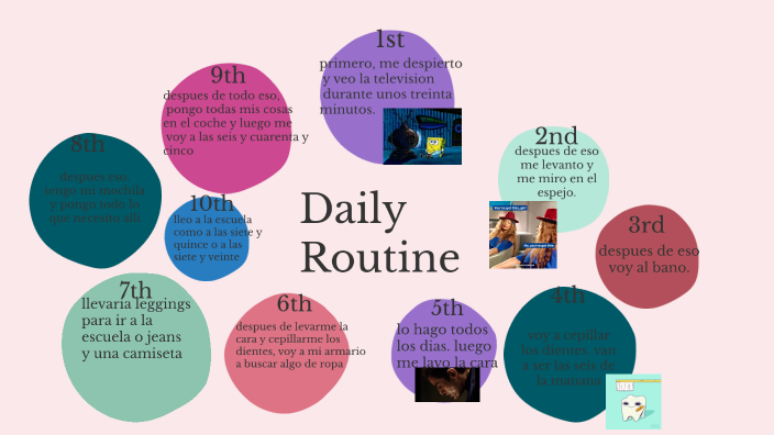 Daily routine by ZaMaria Young on Prezi