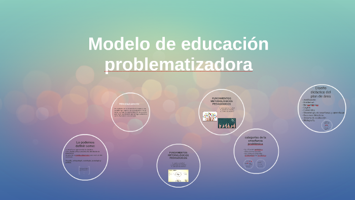 Modelo de educación problematizadora by Jaru Ruiz