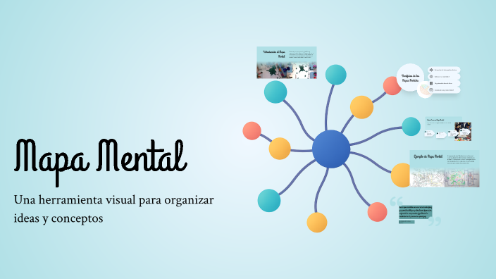 Mapa Mental by Gabriela Carolina Delgado on Prezi