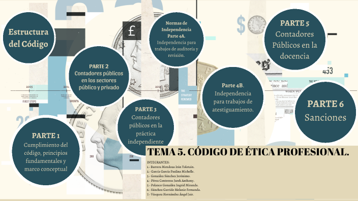 CÓDIGO DE ÉTICA PROFESIONAL by Melanie Fernanda Sánchez on Prezi