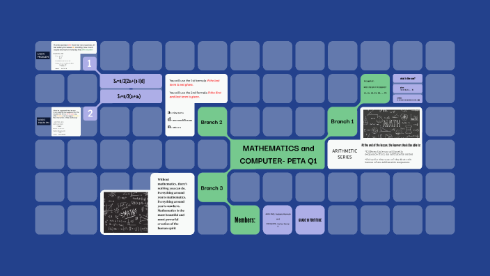 MATHEMATICS and COMPUTER- PETA Q1 by Isabela Hannah Avelino on Prezi