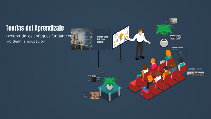 Teorías del Aprendizaje by Blym Bly on Prezi