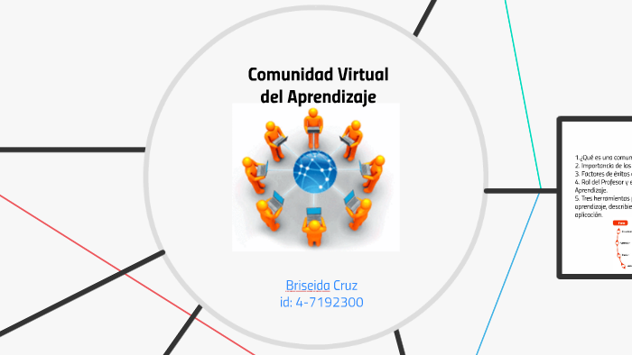 Comunidad Virtual de Aprendizaje by Briseida Cruz on Prezi
