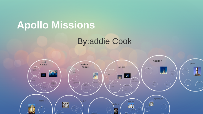 Apollo Missions by Addie Cook on Prezi