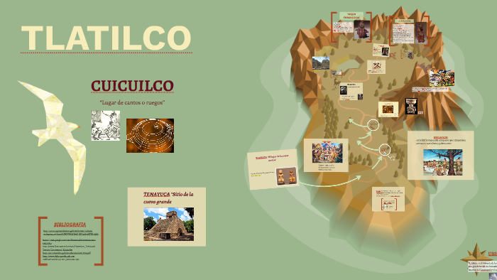 TLATILCO by on Prezi