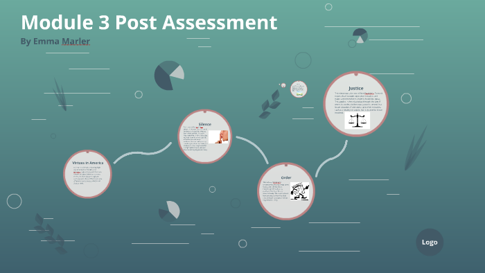 Module 3 Post Assessment by Emma Marler on Prezi