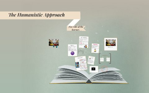 disadvantages of humanistic therapy