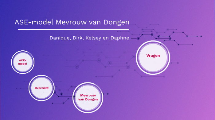 ASE-model WGDO by Daphne Neef on Prezi