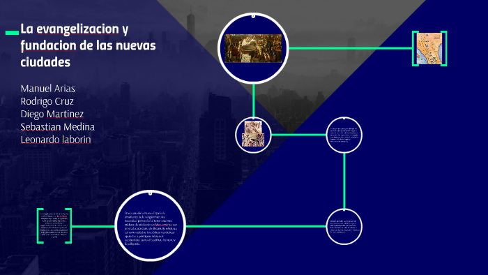 La evangelizacion y fundacion de las nuevas ciudades by Manuel Aguirre