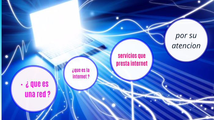 la internet by yired sanchez on Prezi