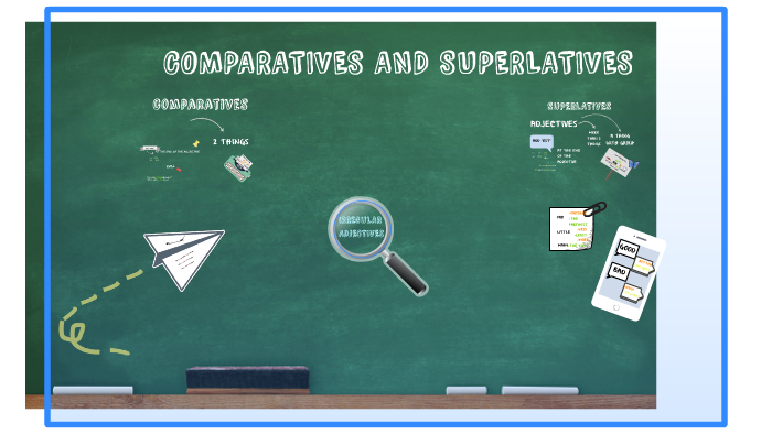 COMPARATIVES AND SUPERLATIVES by pamela lopez on Prezi