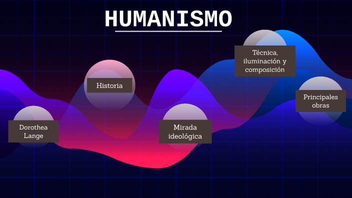 Humanismo By Valentina Viale Loli On Prezi