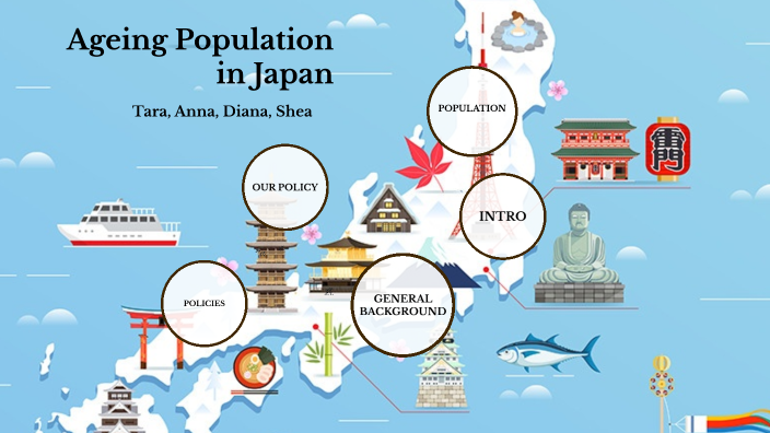 Ageing Population by ANNA SPRENG on Prezi