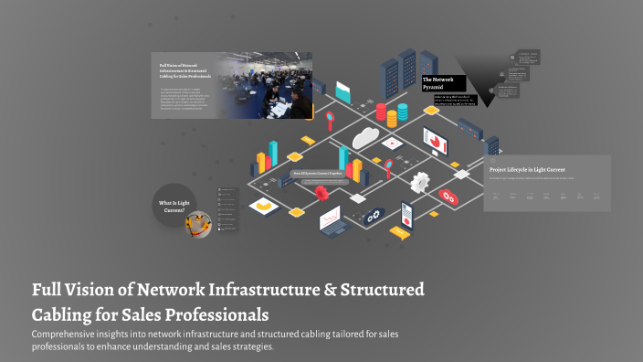 Visio Cabling Full Vision of Network Infrastructure & Structured Cabling for Sales ...