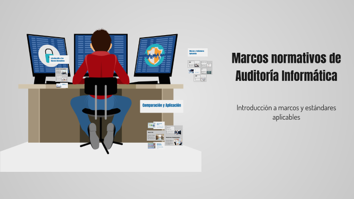 Marcos Informatica Marcos normativos de Auditoría Informática by Carlos Noel Saracho ...