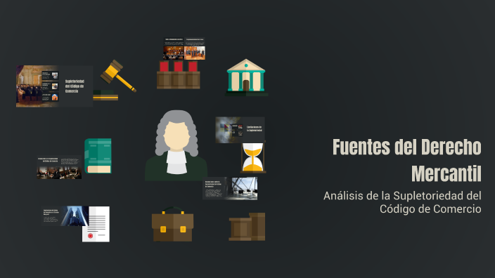 Fuentes del Derecho Mercantil by Yazmin Espinoza Jimenez on Prezi