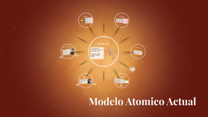 Modelo Atomico Actual by Mateo Rosero Realpe