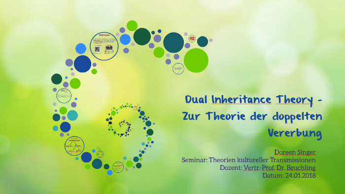 dual-inheritance-theory-by