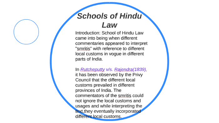 schools-of-hindu-law-by-rashmi-dubey