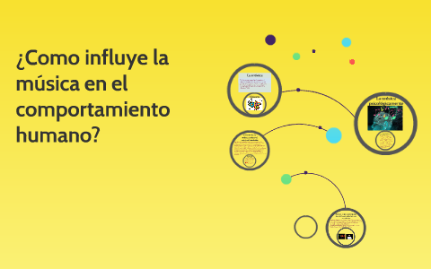 ¿como influye la música en el comportamiento humano? by julieth rueda ...