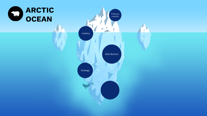 Artic Ocean by Juan mp on Prezi