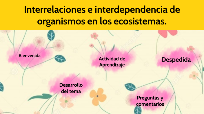clase 18 de ciencias naturales by Iliana Alejandra Pineda Cahuec on Prezi