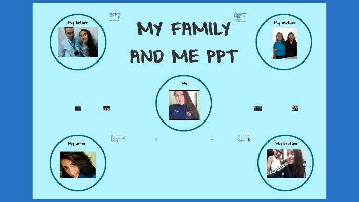 My family and me ppt by Adriana Paez on Prezi
