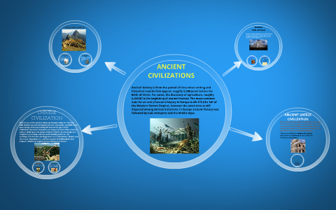ANCIENT CIVILIZATION by Justin Kuruvilla on Prezi