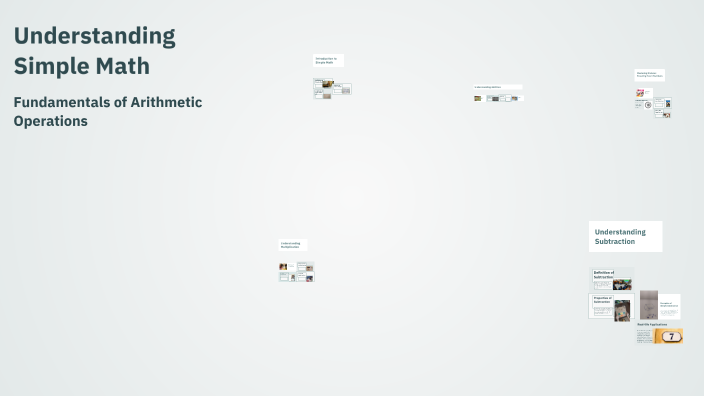 Polo Type Math Understanding Simple Math by Polo Lost on Prezi