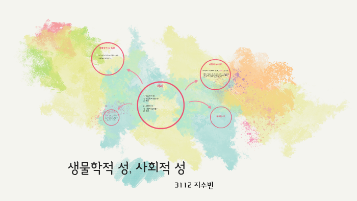 생물학적 성, 사회적 성 by 수빈 지 on Prezi