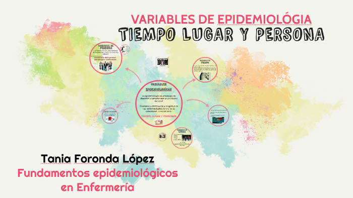 Variable Epidemiologia Tiempo Lugar Y Persona