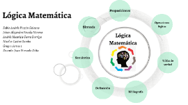 Lógica Matemática/ Mapa Mental by nicolas gamba on Prezi Next