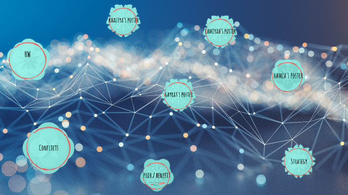 Campaign Project by garrett greene on Prezi