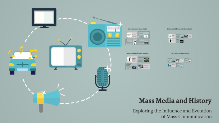 Mass Media and history presentation by Achsah Elza Jacob M on Prezi