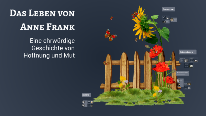 Das Leben von Anne Frank by Jessica Wagner on Prezi