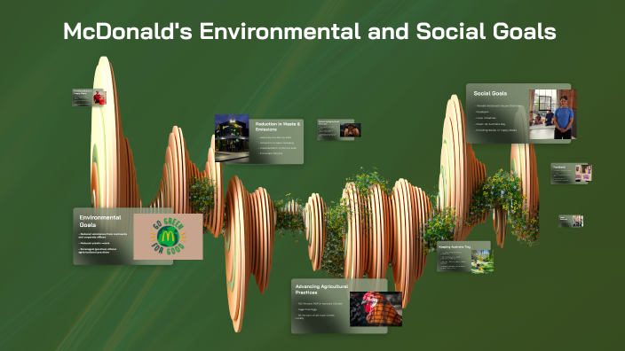 McDonald's Environmental and Social Goals by Riley Hoffmann on Prezi
