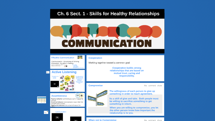 Ch. 6 Sect. 1 - Skills for Healthy Relationships by Ann Perdue on Prezi
