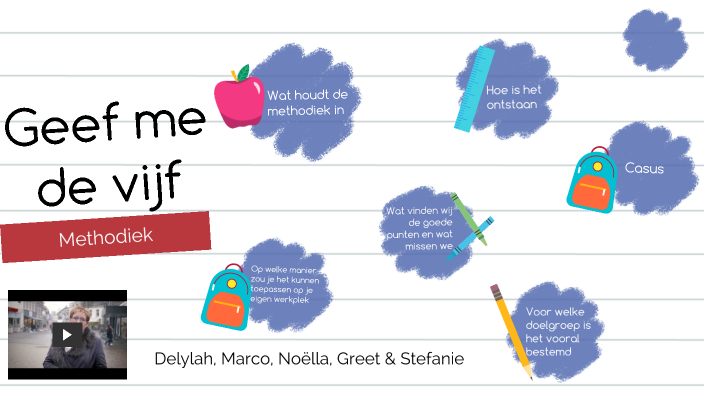 Geef me de vijf by Stefanie van der Waals on Prezi