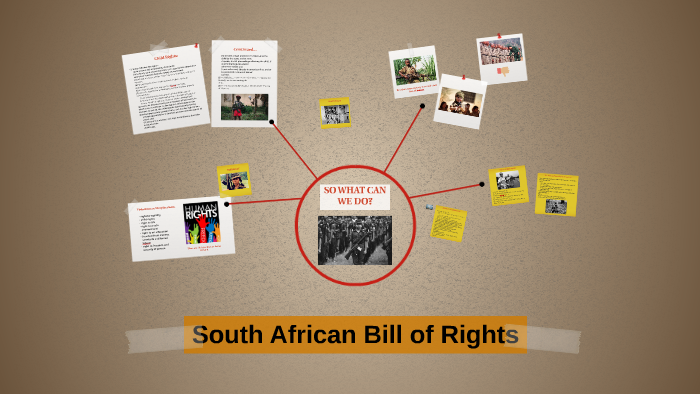 What Is The Bill Of Rights South Africa Simple Definition