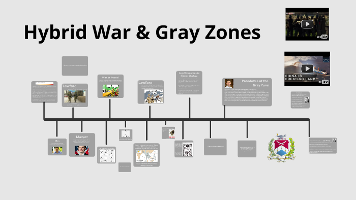 The Hybrid Gray (Grey?) Zone by John DeRosa on Prezi Next