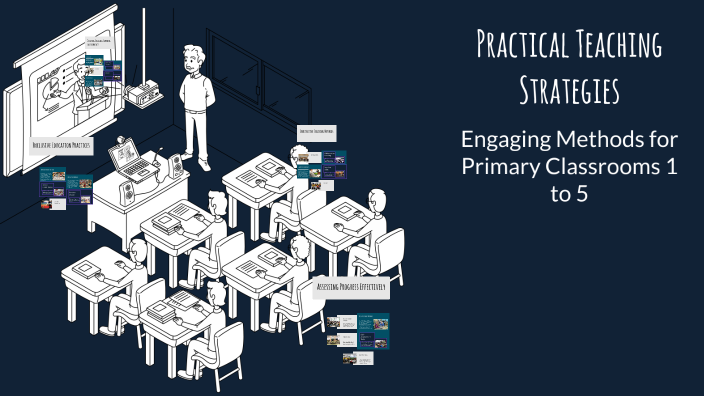 Practical Teaching Strategies by Arti jha on Prezi