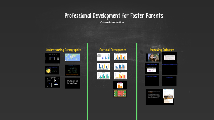 Developmental Training Foster Parents by Faye Seidler on Prezi