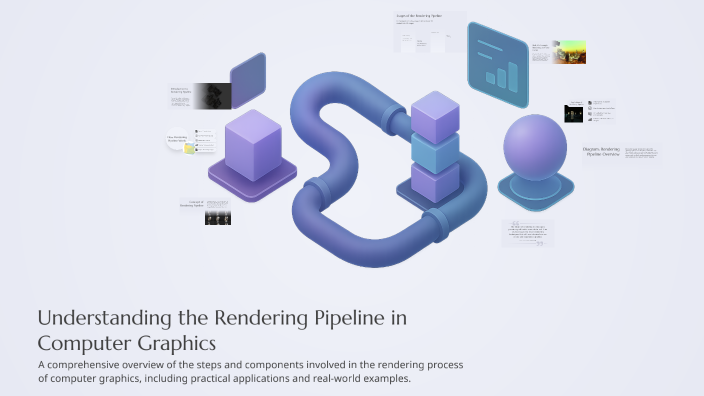 Understanding the Rendering Pipeline in Computer Graphics by Ali Khan ...