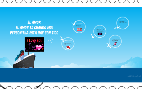 EL AMOR by VANESSA MARTINEZ on Prezi