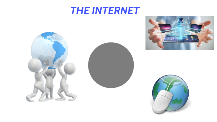 THE INTERNET by Alessia Correale on Prezi