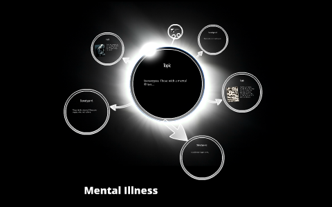 Stereotypes: Those with a mental illness.... by Sydney Edmonds on Prezi