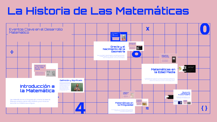 La Historia de Las Matemáticas by Anass Bouknana on Prezi