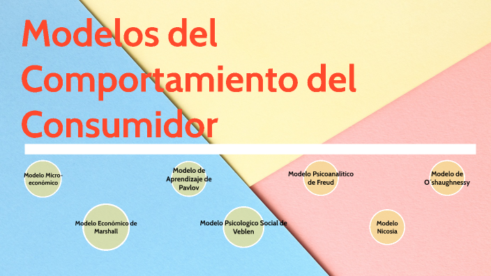 Modelos del Comportamiento Del Consumidor by Humberto J
